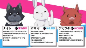 Isekai de Cheat Skill wo Te ni Shita Ore wa, Genjitsu Sekai wo mo Musou Suru: Level Up wa Jinsei wo Kaeta